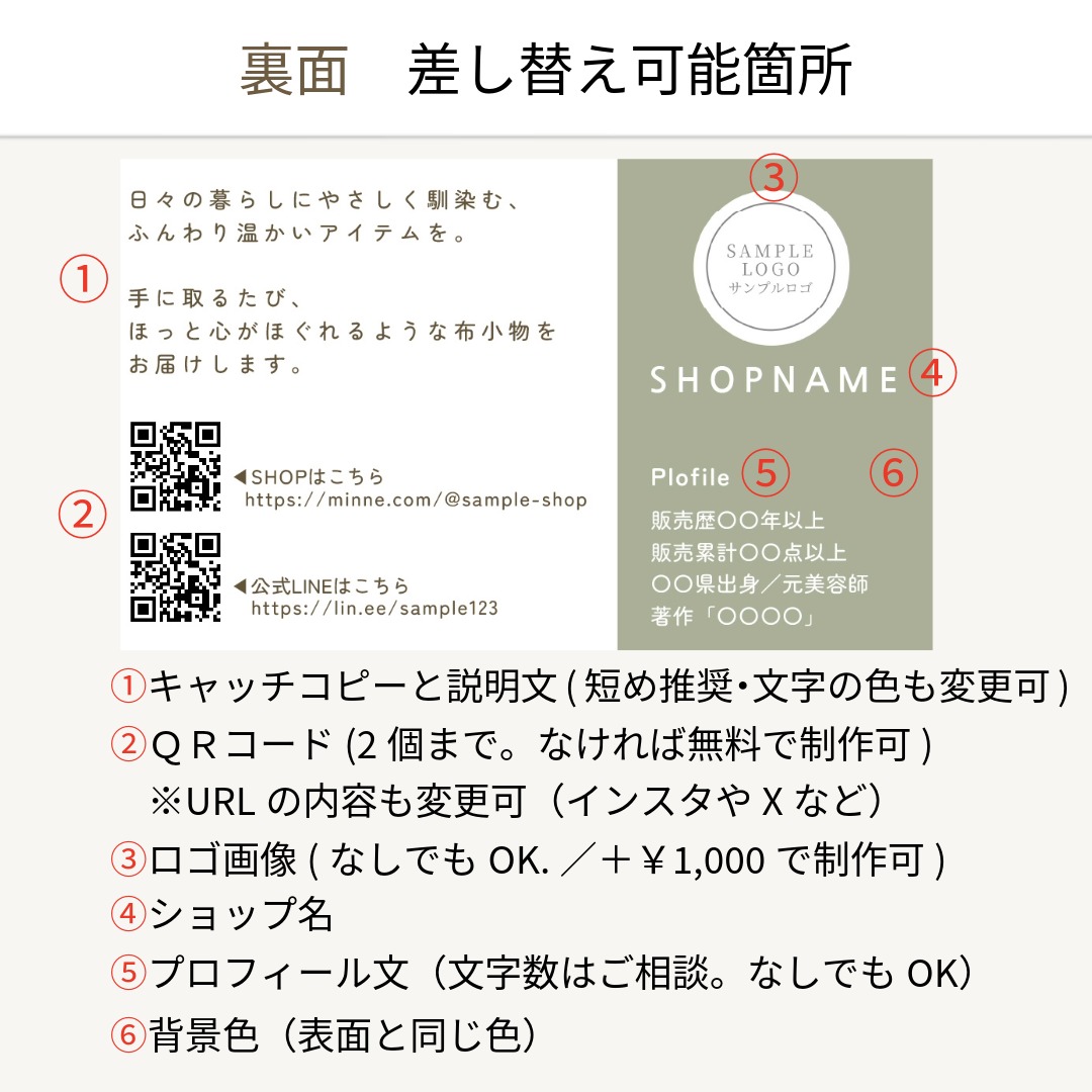 差し替え箇所の裏面プレビュー