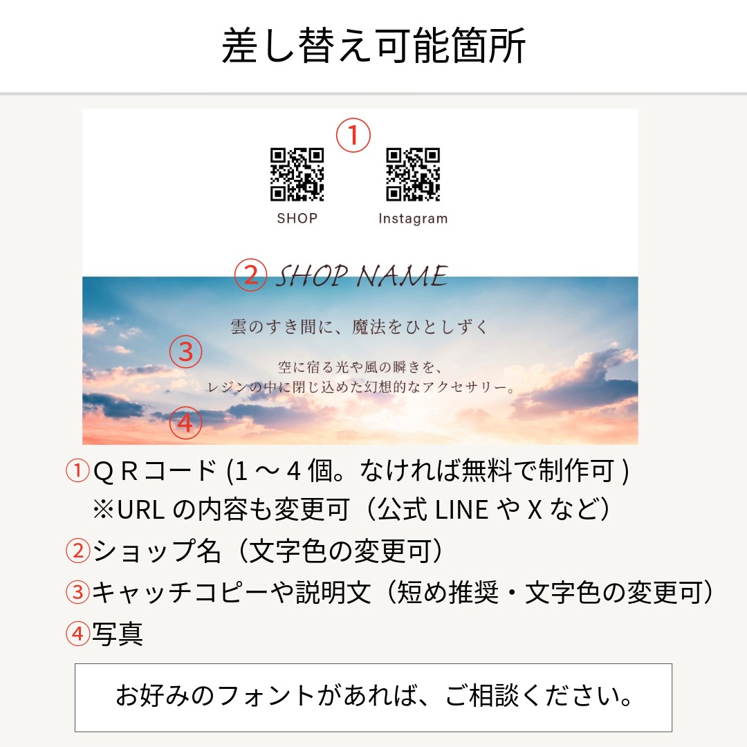 差し替え箇所の表面プレビュー